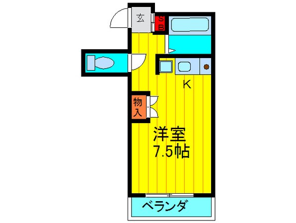 西田土地ビルの物件間取画像